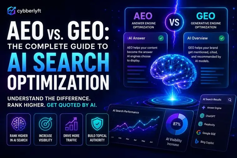 AEO vs. GEO: The Complete Guide to AI Search Optimization